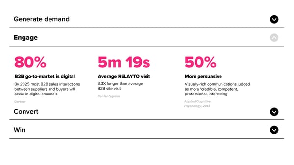 Why our customers win - Page 2