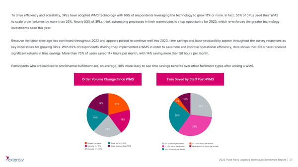 Third-Party Logistics | Upload & Go - Page 27