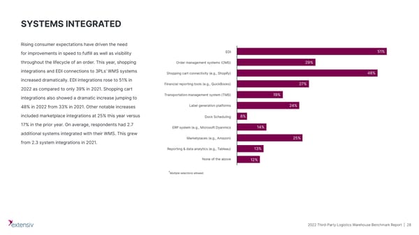 Third-Party Logistics | Upload & Go - Page 28