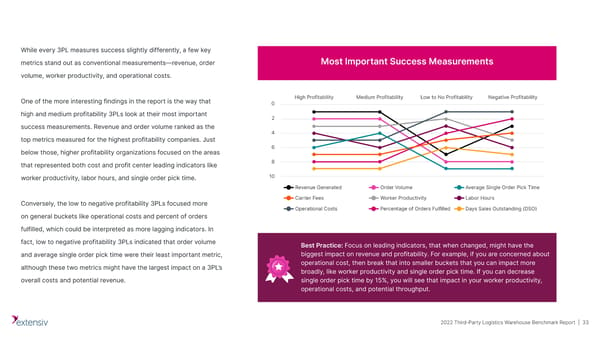 Third-Party Logistics | Upload & Go - Page 33