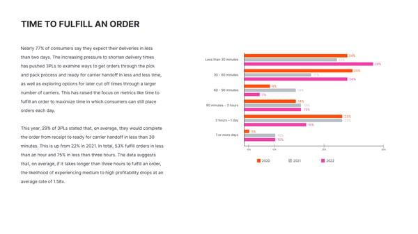 Third-Party Logistics | Advanced version - Page 33