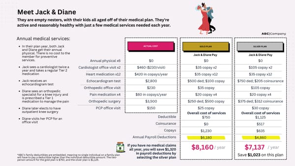 Plan Comparison Sample - Page 2