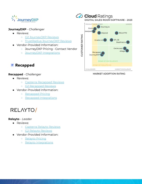 Digital Sales Room Software - Page 7