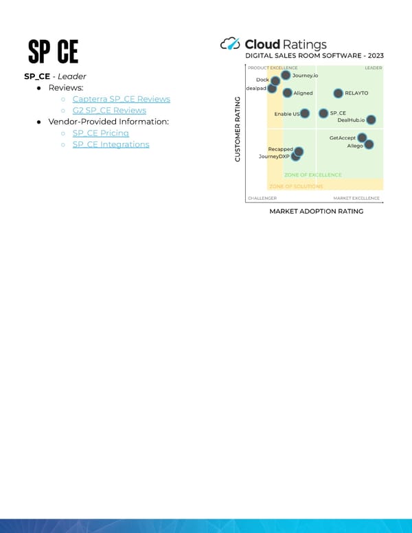 Digital Sales Room Software - Page 8