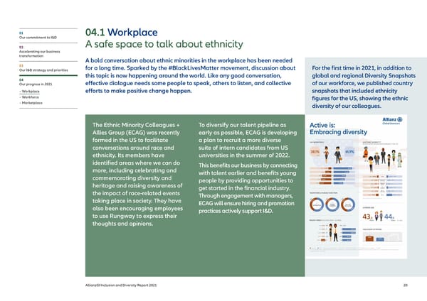Inclusion & Diversity Report - Page 21