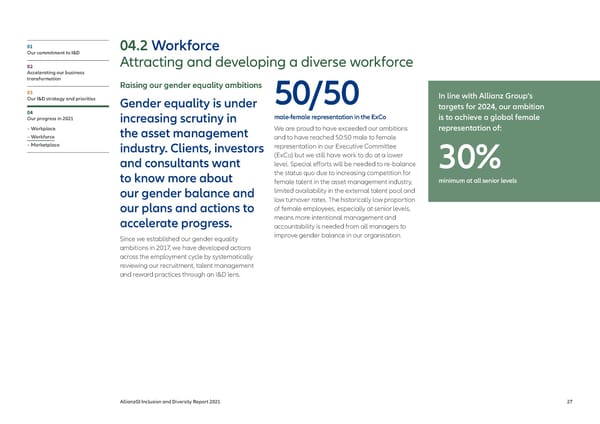 Inclusion & Diversity Report - Page 28