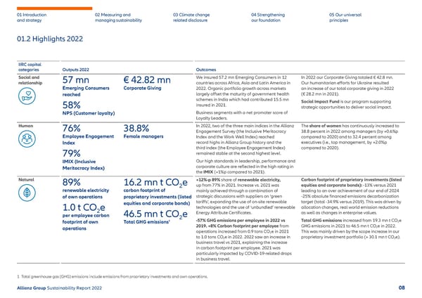 Sustainability Report 2022 | Allianz - Page 9