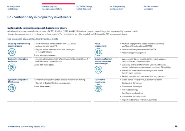 Sustainability Report 2022 | Allianz - Page 39