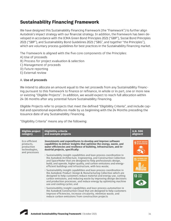 Sustainabilty Financing Framework | Autodesk - Page 14