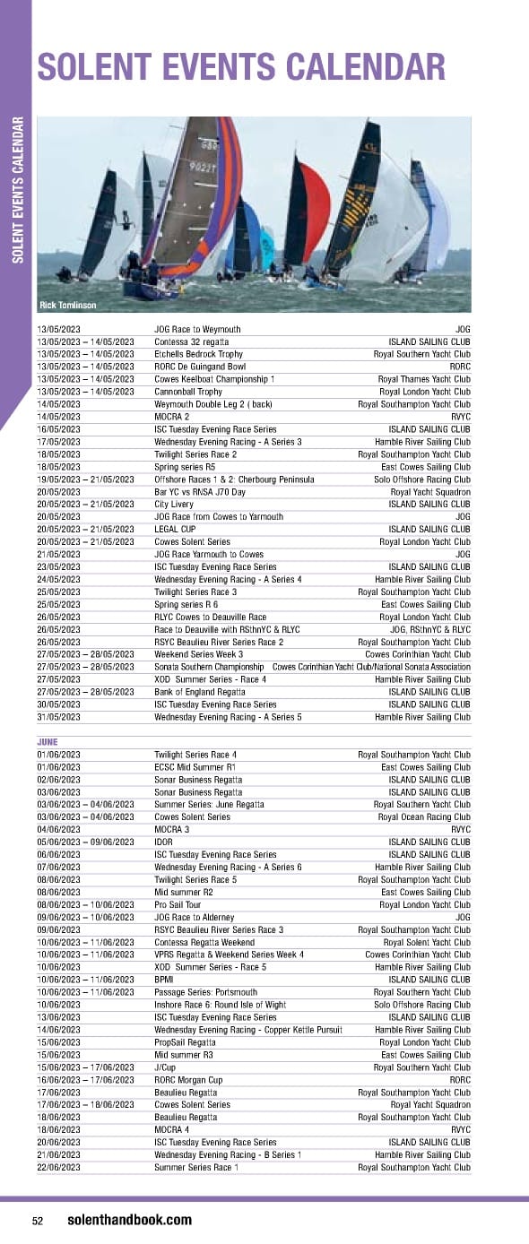 Solent Handbook & Directory April 2023- March 2024 - Page 52