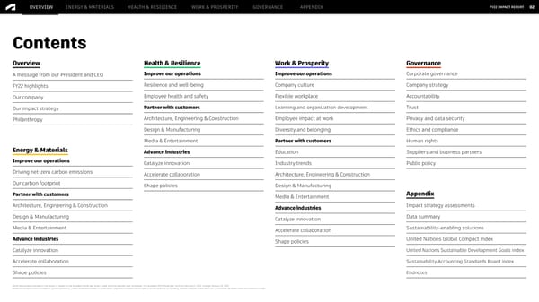 Autodesk FY2022 Impact Report - Desktop Version - Page 2