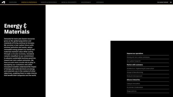 Autodesk FY2022 Impact Report - Desktop Version - Page 10