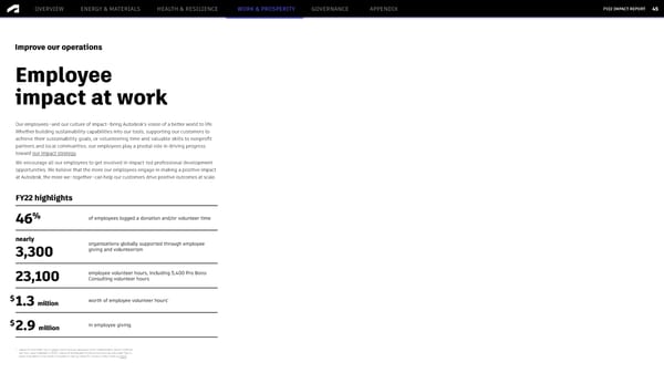 Autodesk FY2022 Impact Report - Desktop Version - Page 45