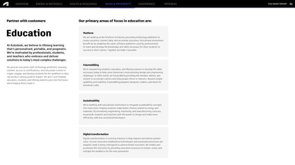 Autodesk FY2022 Impact Report - Desktop Version - Page 54