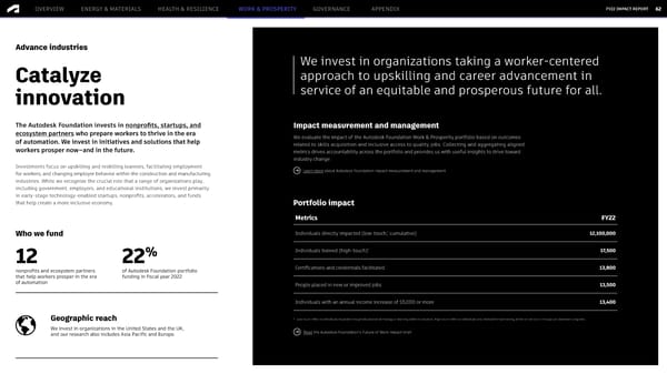 Autodesk FY2022 Impact Report - Desktop Version - Page 62