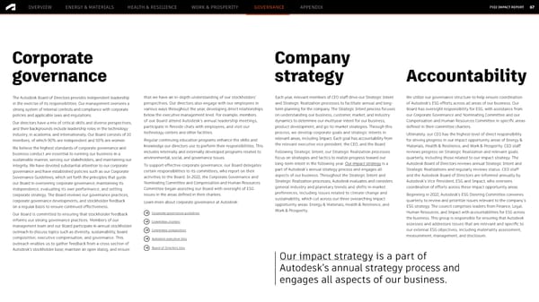 Autodesk FY2022 Impact Report - Desktop Version - Page 67