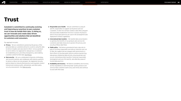 Autodesk FY2022 Impact Report - Desktop Version - Page 68