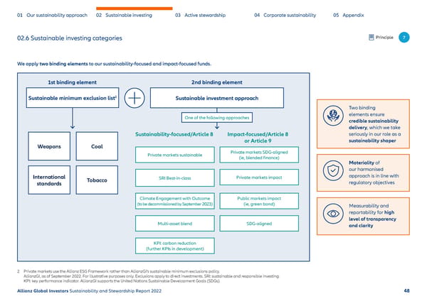 Sustainability & Stewardship Report | AllianzGI - Page 49