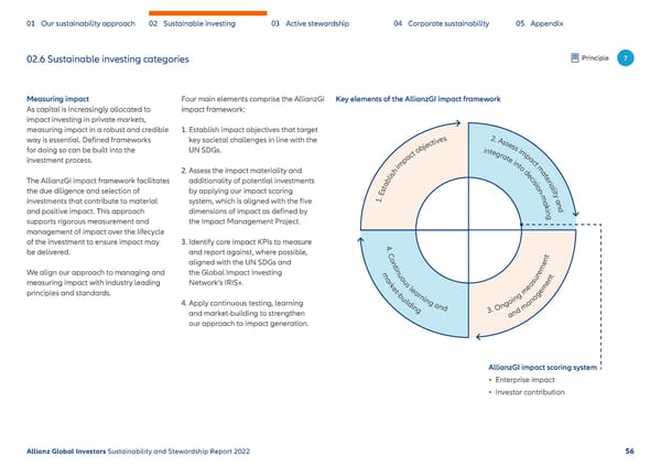 Sustainability & Stewardship Report | AllianzGI - Page 57