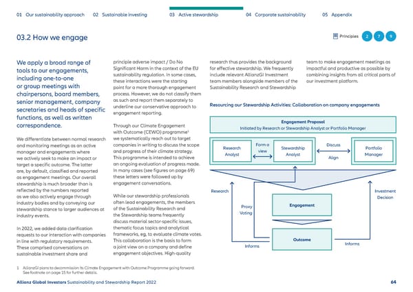 Sustainability & Stewardship Report | AllianzGI - Page 65