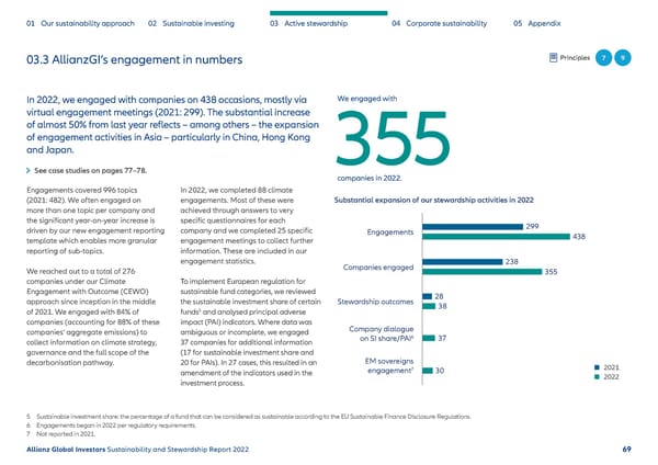 Sustainability & Stewardship Report | AllianzGI - Page 70