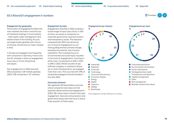 Sustainability & Stewardship Report | AllianzGI - Page 71