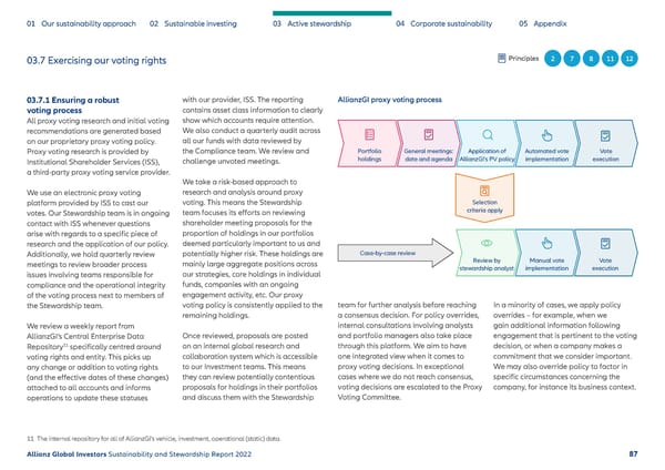 Sustainability & Stewardship Report | AllianzGI - Page 88
