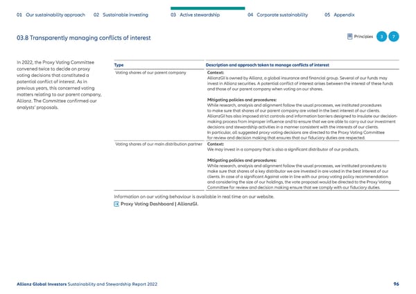 Sustainability & Stewardship Report | AllianzGI - Page 97