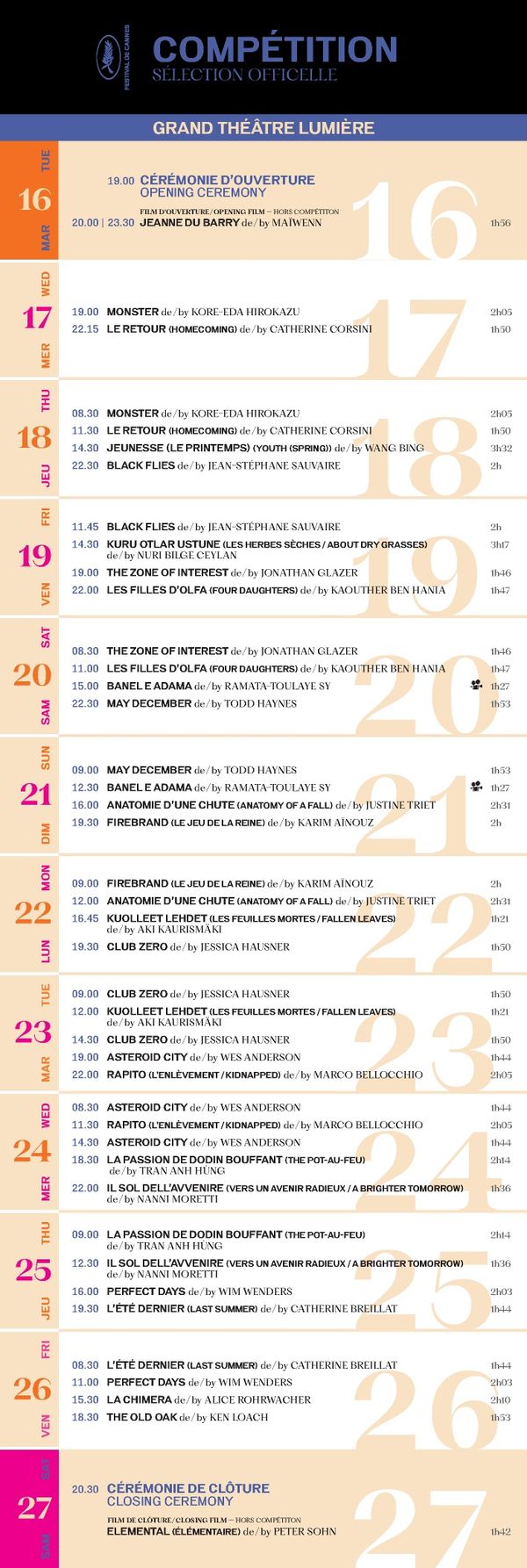 76. Cannes Film Festival | Screening Schedule - Page 2