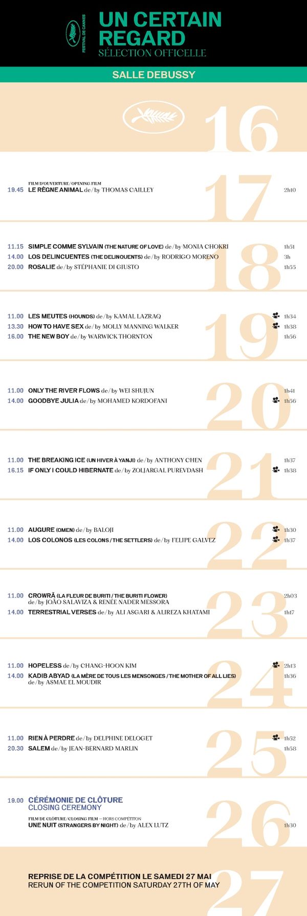 76. Cannes Film Festival | Screening Schedule - Page 4