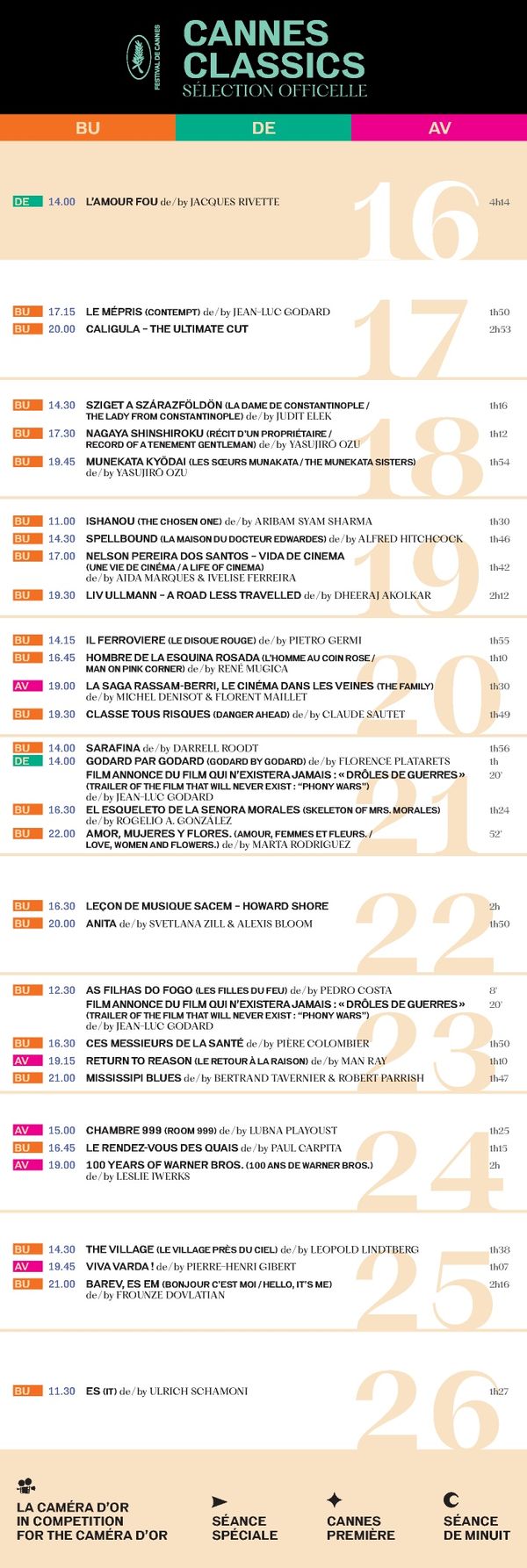 76. Cannes Film Festival | Screening Schedule - Page 5