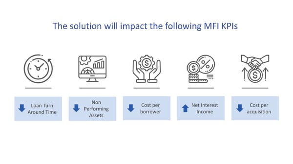 Micro Finance - Page 8