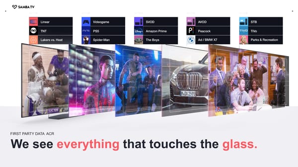 Samba TV Brand Solutions Overview - Page 11