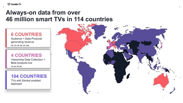 Samba TV Brand Solutions Overview - Page 15
