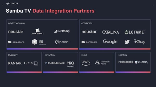 Samba TV Brand Solutions Overview - Page 18