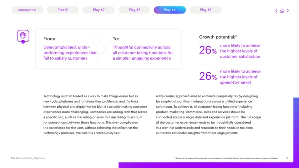 The life centricity playbook | Accenture - Page 19