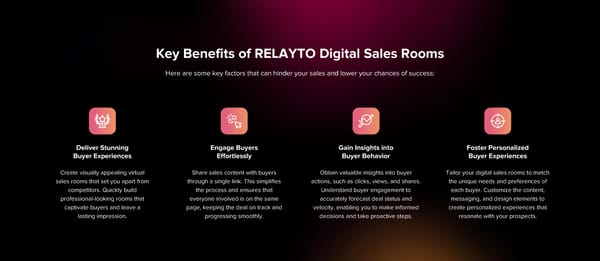 RELAYTO Digital Sales Room - Page 3