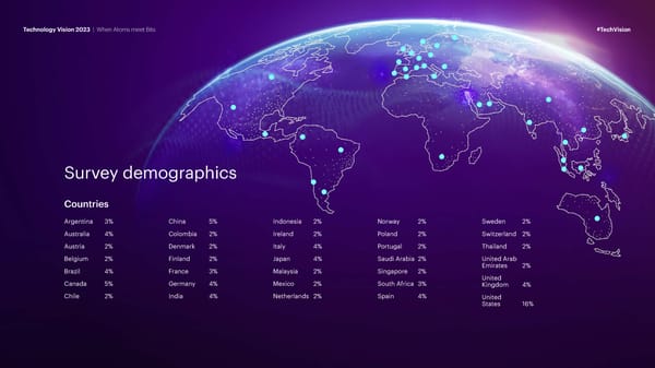 When Atoms meet Bits - Page 104