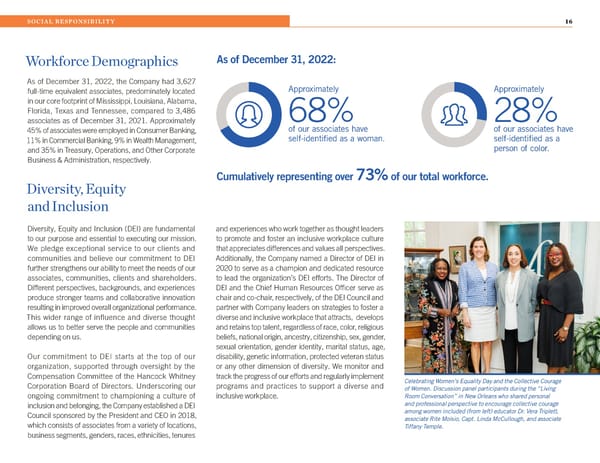 2022 Hancock Whitney ESG Report - Page 16