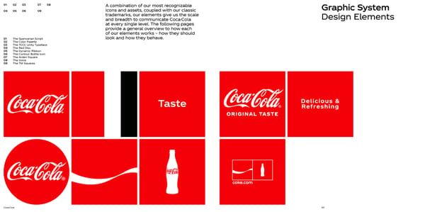 Coca-Cola Brand Book - Page 16