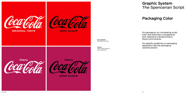 Coca-Cola Brand Book - Page 24