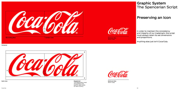 Coca-Cola Brand Book - Page 25