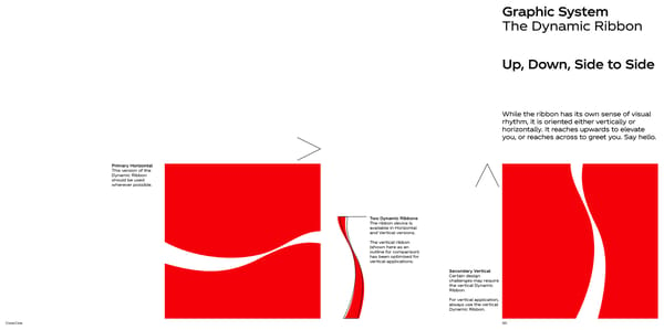 Coca-Cola Brand Book - Page 46