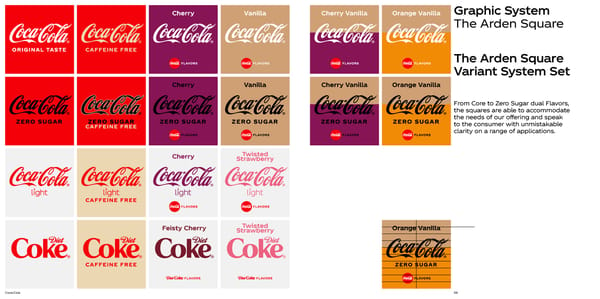 Coca-Cola Brand Book - Page 55