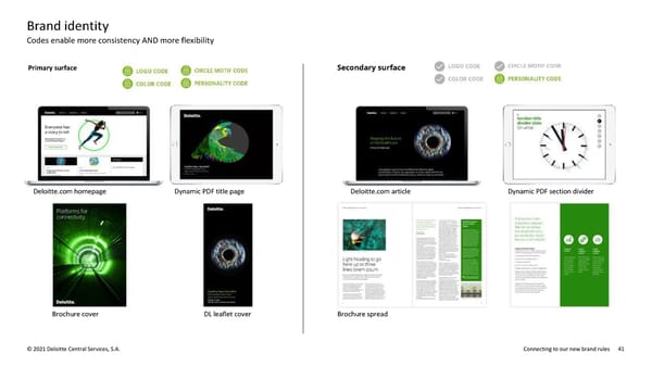 Deloitte Brand Book - Page 41