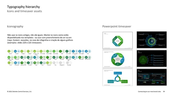 Deloitte Brand Book - Page 58