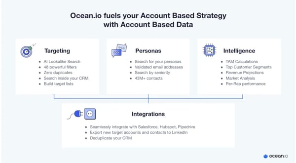 Ocean.io - Page 7