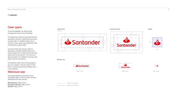 Santander Brand Book - Page 8