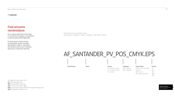 Santander Brand Book - Page 10