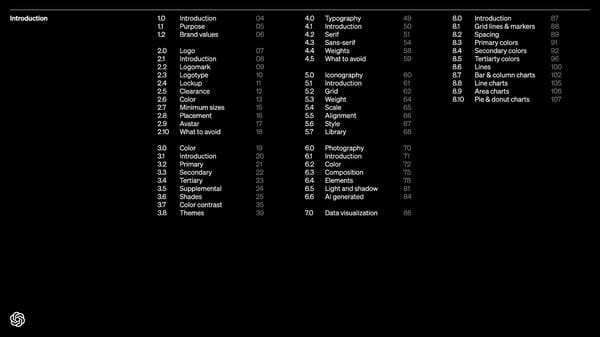 Open AI Brand Book - Page 4